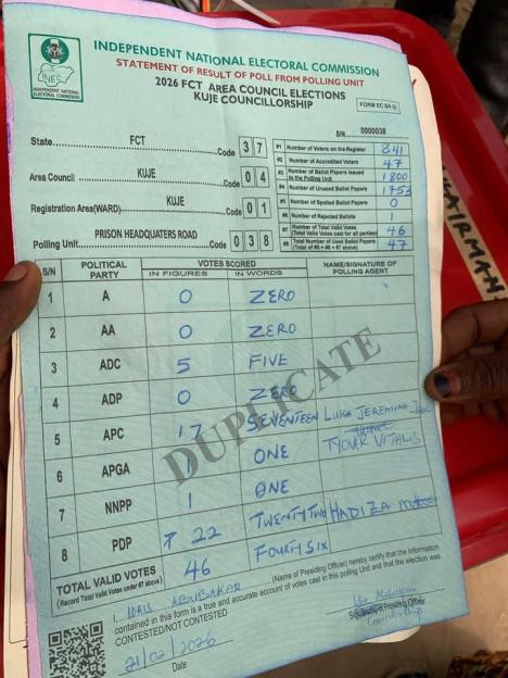PDP Triumphs Over APC and ADC in Kuje's Wowo Primary School Polls!