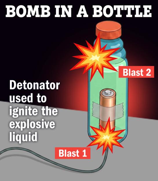 Illustration of a bomb in a bottle, with a detonator and an explosive liquid.