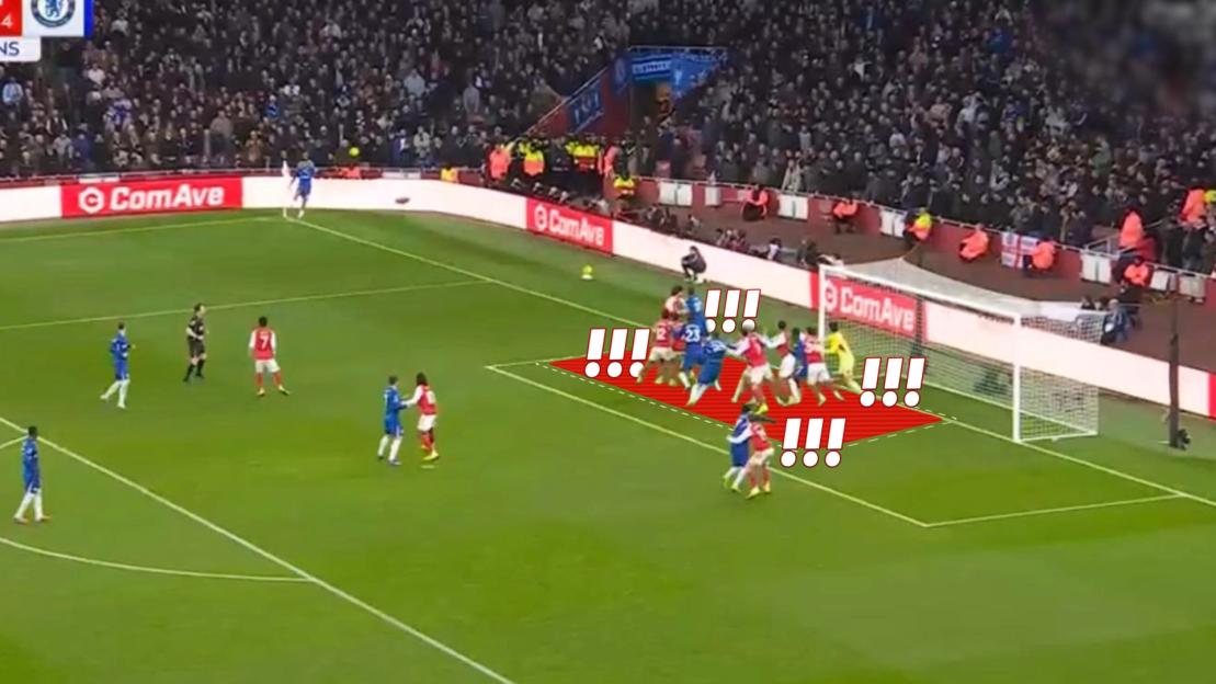 A football field with 17 players and a referee, with a red shaded area indicating player movement for a Chelsea corner kick.