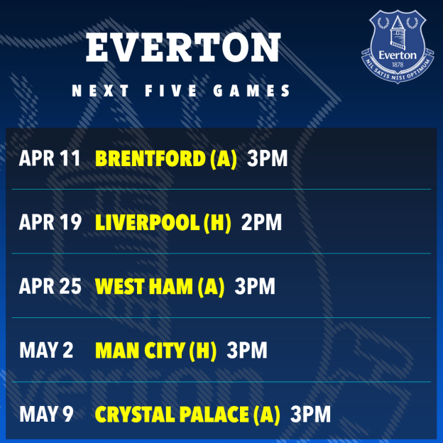 Image listing Everton's next five games.