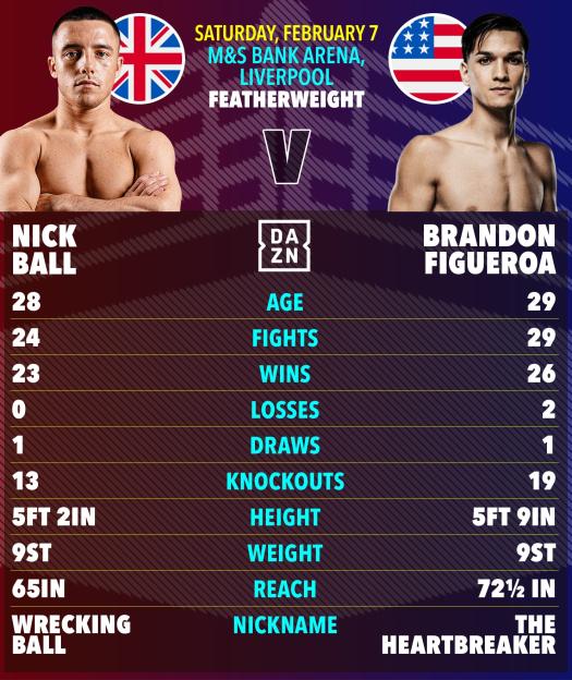 Ac-02-02-tott-ball-figueroa-v2-graphic