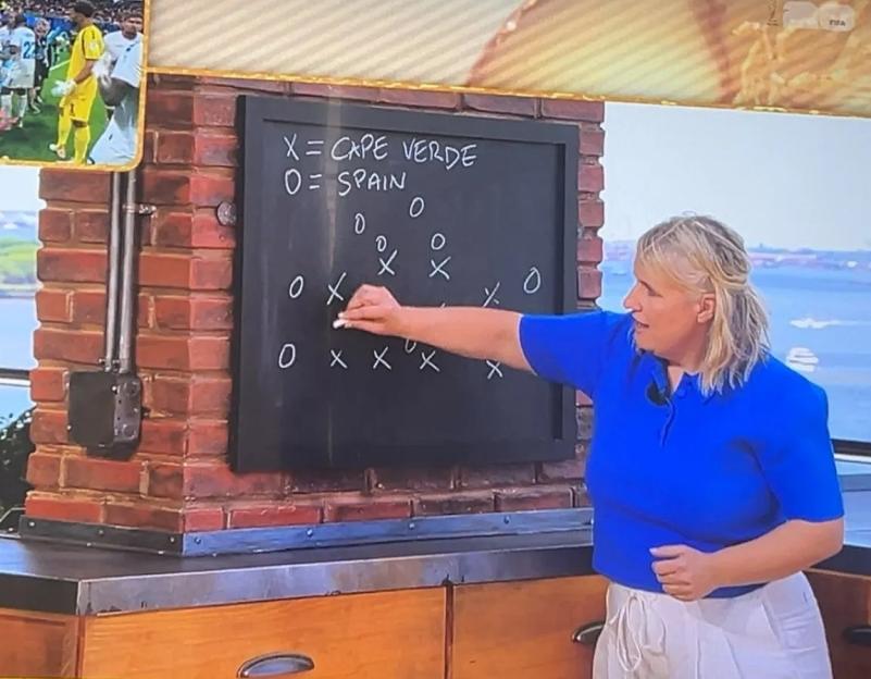Fans Split Over ITV's New World Cup Feature Featuring Emma Hayes During Hydration Breaks
