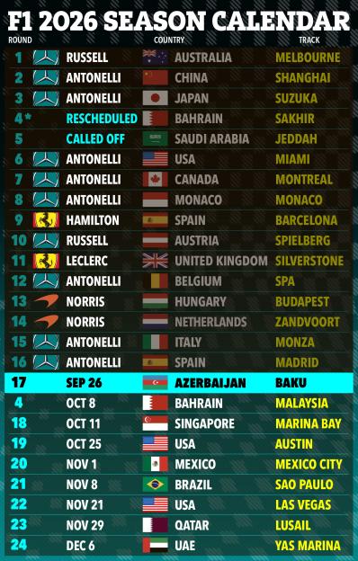 Gm-130926-f1-2026-calendar-graphic