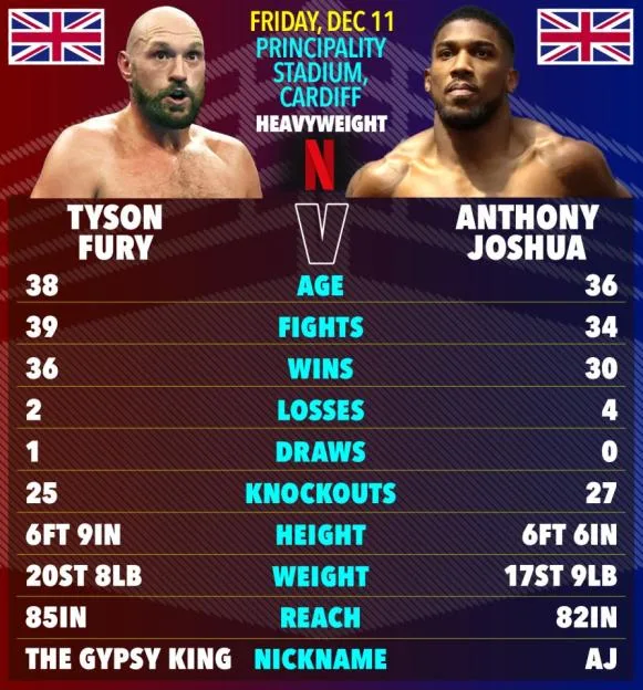 Jb-24-08-tott-fury-aj-v3