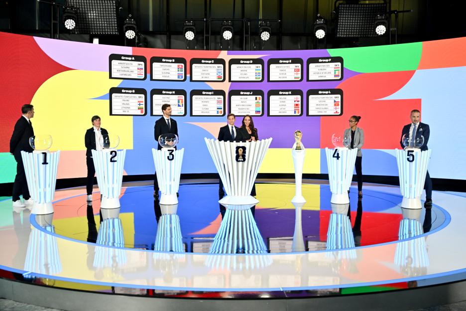 World Cup - European Qualifiers Draw