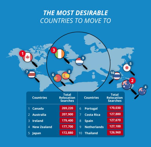 Discover the Affordable European Gem Competing with Spain for British Expats – Enjoy Pints for Under £2!