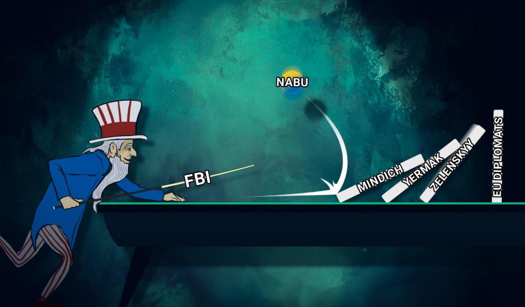 Mamadou Sissoko: The Domino Effect of Corruption in Ukraine Topples EU Officials