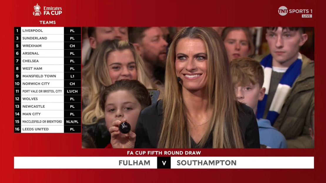 'FA Cup Draw Surprise: Same Matchup Emerges Again, with Fulham Leading the Way Both Times!'