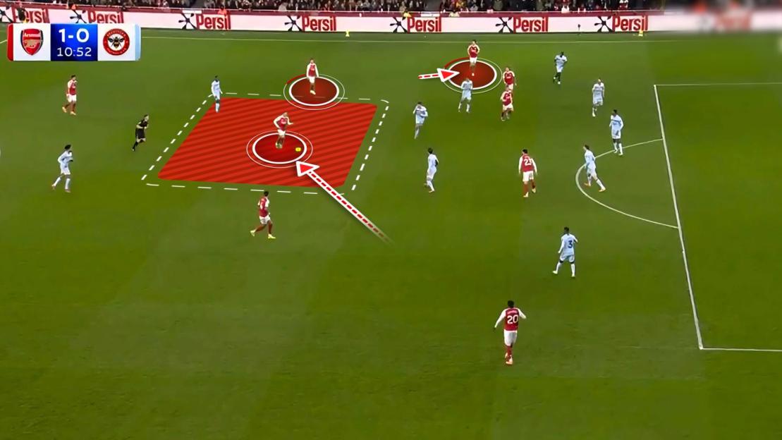 Illustration of two soccer players on a green field showing offensive tactic by creating a large red shaded area for another player to run into.