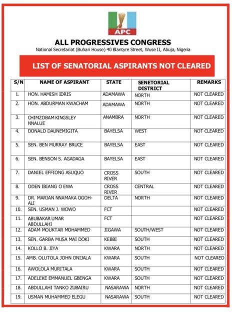 APC Unveils List of Disqualified Senatorial Aspirants Ahead of Primaries