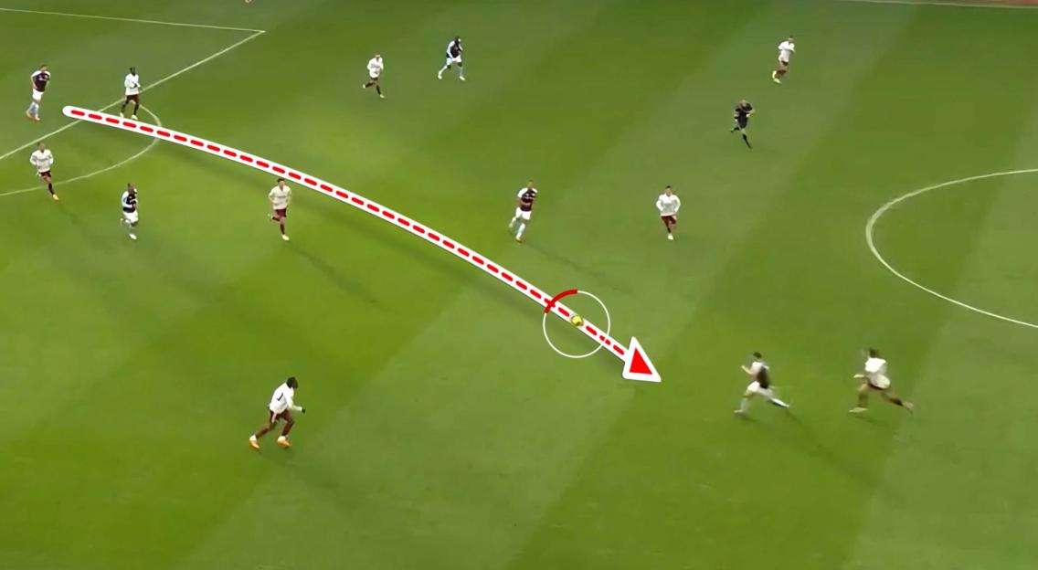 Soccer field with players, one with a red dotted line showing the trajectory of a pass with an arrow and a circled ball.