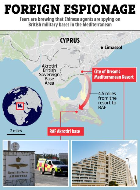 Collage of a map of Cyprus showing British military bases and a nearby resort, with insets of the Akrotiri base entrance and the resort building.
