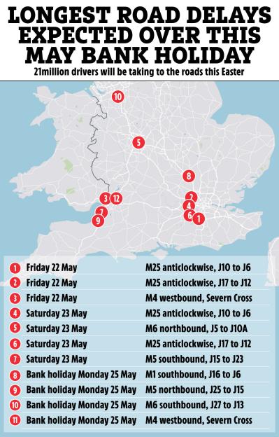 Illustration of a map of England and Wales with numbered red circles indicating locations of expected road delays during the May Bank Holiday, listed in a table with corresponding dates and road details.