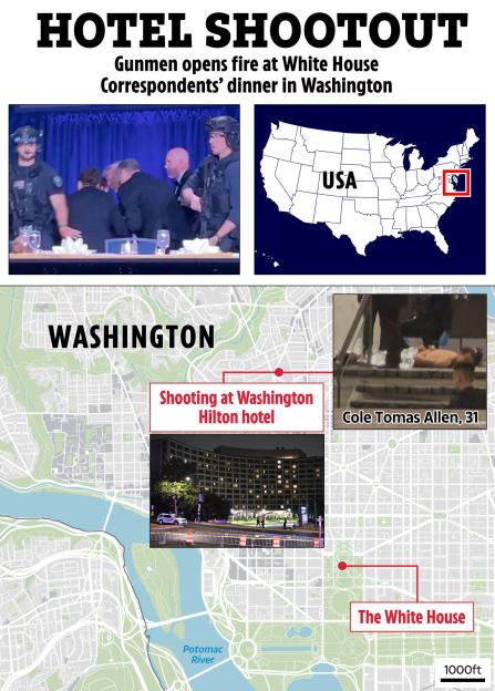 Collage of illustrations and photos depicting a hotel shootout, including a map of Washington D.C. showing the Hilton Hotel and the White House, images of law enforcement and a suspect, and a map of the USA.