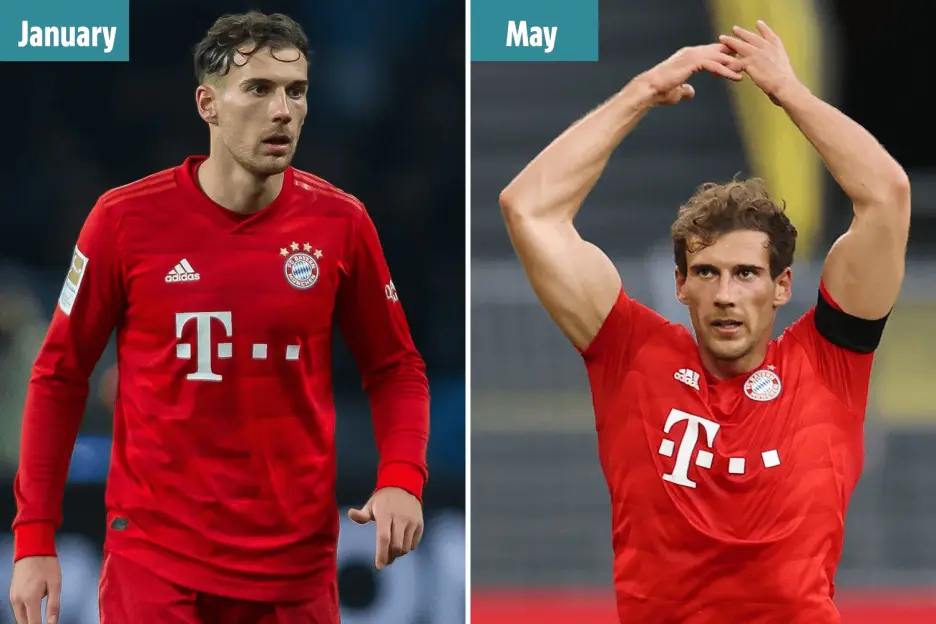 Collage of two images of footballer Leon Goretzka in January and May, showing his significant muscle gain.